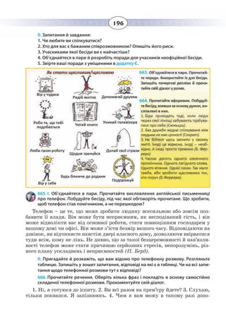196
ІІ. Запитання й завдання:
1. Чи любите ви спілкуватися?
2. Хто для вас є бажаним співрозмовником? Опишіть його риси.
3. Учасниками якої бесіди ви є найчастіше?
4. Об’єднайтеся в пари й розробіть поради для учасників неофіційної бесіди.
5. Звірте ваші поради з уміщеними в додатку Є.
665. І. Об’єднайтеся в пари. Прочитайте висловлення англійської письменниці
про телефон. Побудуйте бесіду, під час якої обговоріть прочитане. Що зробити,
щоб телефон став помічником, а не перешкодою?
Телефон – це те, що може зробити людину всесильною або зовсім поз-
бавити її влади. Він може бути неприємним, як несподіваний гість, і він
може відволікти вас від основної роботи, стати повноцінним господарем у
вашому домі чи офісі. Він може з’їсти безмір вашого часу. Відповідаючи на
дзвінок, ви відчиняєте навстіж двері власного дому, дозволяючи ввірватися
туди всім, кому не лінь. Не дивно, що за такої безцеремонності й нав’язли-
вості телефон може стати причиною серйозних стресів, непорозумінь, різ-
ного плану ускладнень і неприємностей (П. Берд).
ІІ. Пригадайте й розкажіть, що вам відомо про телефонну розмову. Розгляньте
таблицю. Запишіть у зошит запитання, відповіді на які є в таблиці. Чи на всі запи-
тання щодо телефонної розмови тут є відповіді?
666. Прочитайте речення. Оберіть кілька фраз і покладіть в основу самостійно
складеної телефонної розмови. Прокоментуйте свій діалог.
1.  Ні, я готуюся до іспиту. 2. Ви всі разом на прем’єру йдете? 3. Слухаю,
тільки поквапся. Я запізнююсь. 4. Чим я вам можу в такому разі допо-
663.
664.
 