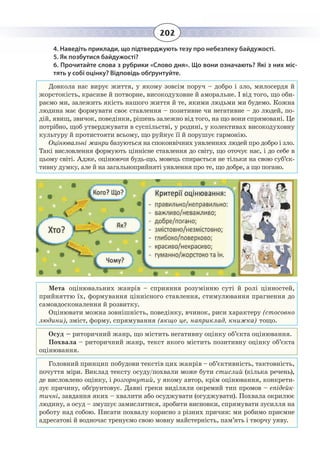 202
4. Наведіть приклади, що підтверджують тезу про небезпеку байдужості.
5. Як позбутися байдужості?
6. Прочитайте слова з рубрики «Слово дня». Що вони означають? Які з них міс-
тять у собі оцінку? Відповідь обґрунтуйте.
Довкола нас вирує життя, у якому зовсім поруч – добро і зло, милосердя й
жорстокість, красиве й потворне, високодуховне й аморальне. І від того, що оби-
раємо ми, залежить якість нашого життя й те, якими людьми ми будемо. Кожна
людина має формувати своє ставлення – позитивне чи негативне – до людей, по-
дій, явищ, звичок, поведінки, рішень залежно від того, на що вони спрямовані. Це
потрібно, щоб утверджувати в суспільстві, у родині, у колективах високодуховну
культуру й протистояти всьому, що руйнує її й порушує гармонію.
Оцінювальні жанри базуються на споконвічних уявленнях людей про добро і зло.
Такі висловлення формують ціннісне ставлення до світу, що оточує нас, і до себе в
цьому світі. Адже, оцінюючи будь-що, мовець спирається не тільки на свою суб’єк-
тивну думку, але й на загальноприйняті уявлення про те, що добре, а що погано.
Мета оцінювальних жанрів – сприяння розумінню суті й ролі цінностей,
прийняттю їх, формування ціннісного ставлення, стимулювання прагнення до
самовдосконалення й розвитку.
Оцінювати можна зовнішність, поведінку, вчинок, риси характеру (стосовно
людини), зміст, форму, спрямування (якщо це, наприклад, книжка) тощо.
Осуд – риторичний жанр, що містить негативну оцінку об’єкта оцінювання.
Похвала – риторичний жанр, текст якого містить позитивну оцінку об’єкта
оцінювання.
Головний принцип побудови текстів цих жанрів – об’єктивність, тактовність,
почуття міри. Виклад тексту осуду/похвали може бути стислий (кілька речень),
де висловлено оцінку, і розгорнутий, у якому автор, крім оцінювання, конкрети-
зує причину, обґрунтовує. Давні греки виділяли окремий тип промов – епідейк-
тичні, завдання яких – хвалити або осуджувати (огуджувати). Похвала окрилює
людину, а осуд – змушує замислитися, зробити висновки, спрямувати зусилля на
роботу над собою. Писати похвалу корисно з різних причин: ми робимо приємне
адресатові й водночас тренуємо свою мовну майстерність, пам’ять і творчу уяву.
 