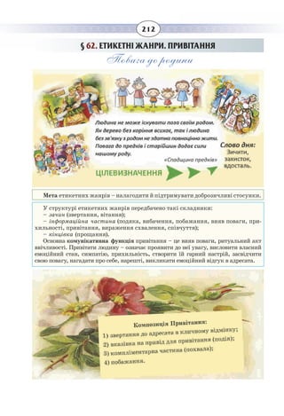 212
§  62. ЕТИКЕТНІ ЖАНРИ. ПРИВІТАННЯ
Повага до родини
Мета етикетних жанрів – налагодити й підтримувати доброзичливі стосунки.
У структурі етикетних жанрів передбачено такі складники:
– зачин (звертання, вітання);
– інформаційна частина (подяка, вибачення, побажання, вияв поваги, при-
хильності, привітання, вираження схвалення, співчуття);
– кінцівка (прощання).
Основна комунікативна функція привітання – це вияв поваги, ритуальний акт
ввічливості. Привітати людину – означає проявити до неї увагу, висловити власний
емоційний стан, симпатію, прихильність, створити їй гарний настрій, засвідчити
свою повагу, нагадати про себе, нарешті, викликати емоційний відгук в адресата.
 