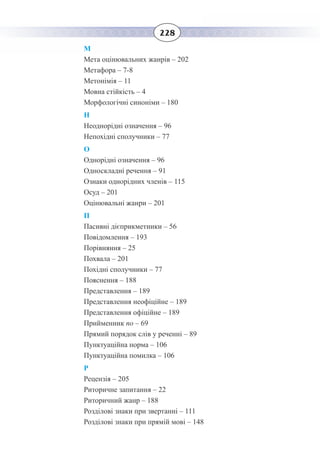 228
М
Мета оцінювальних жанрів – 202
Метафора – 7-8
Метонімія – 11
Мовна стійкість – 4
Морфологічні синоніми – 180
Н
Неоднорідні означення – 96
Непохідні сполучники – 77
О
Однорідні означення – 96
Односкладні речення – 91
Ознаки однорідних членів – 115
Осуд – 201
Оцінювальні жанри – 201
П
Пасивні дієприкметники – 56
Повідомлення – 193
Порівняння – 25
Похвала – 201
Похідні сполучники – 77
Пояснення – 188
Представлення – 189
Представлення неофіційне – 189
Представлення офіційне – 189
Прийменник по – 69
Прямий порядок слів у реченні – 89
Пунктуаційна норма – 106
Пунктуаційна помилка – 106
Р
Рецензія – 205
Риторичне запитання – 22
Риторичний жанр – 188
Розділові знаки при звертанні – 111
Розділові знаки при прямій мові – 148
 