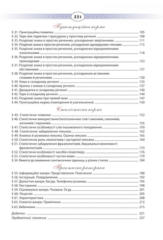 231
Пунктуаційна норма
§ 31. Пунктуаційна помилка ....................................................................................................................... 105
§ 32. Тире між підметом і присудком у простому реченні ........................................................... 108
§ 33. Розділові знаки в простих реченнях, ускладнених звертаннями .................................. 111
§ 34. Розділові знаки в простих реченнях, ускладнених однорідними членами ....................... 115
§ 35. Розділові знаки в простих реченнях, ускладнених відокремленими
означеннями ........................................................................................................................................... 118
§ 36. Розділові знаки в простих реченнях, ускладнених відокремленими
прикладками ........................................................................................................................................... 123
§ 37. Розділові знаки в простих реченнях, ускладнених відокремленими
обставинами ............................................................................................................................................ 127
§ 38. Розділові знаки в простих реченнях, ускладнених вставними
словами й реченнями ......................................................................................................................... 130
§ 39. Кома в складному реченні ............................................................................................................... 133
§ 40. Крапка з комою в складному реченні ......................................................................................... 137
§ 41. Двокрапка в складному реченні .................................................................................................... 140
§ 42. Тире в складному реченні ................................................................................................................. 144
§ 43. Розділові знаки при прямій мові ................................................................................................... 147
§ 44. Пунктуаційна норма (повторення й узагальнення) .............................................................. 150
Стилістична норма
§ 45. Стилістичні помилки .......................................................................................................................... 152
§ 46. Стилістичне використання багатозначних слів і омонімів, синонімів,
антонімів і паронімів ........................................................................................................................... 155
§ 47. Стилістичні особливості слів іншомовного походження.................................................... 159
§ 48. Стилістичне забарвлення лексики............................................................................................... 162
§ 49. Книжна й розмовна лексика. Оцінна лексика ........................................................................ 165
§ 50. Стилістична роль неологізмів і застарілої лексики............................................................... 169
§ 51. Стилістичне забарвлення фразеологізмів. Виражальні можливості
фразеологізмів ....................................................................................................................................... 173
§ 52. Стилістичні особливості засобів словотвору ........................................................................... 176
§ 53. Стилістичні особливості частин мови ......................................................................................... 179
§ 54. Вимоги до вживання синтаксичних одиниць у різних стилях .......................................... 184
Практична риторика
§ 55. Інформаційні жанри. Представлення. Пояснення ................................................................. 188
§ 56. Інструкція. Повідомлення ................................................................................................................. 192
§ 57. Діалогічні жанри. Бесіда. Телефонна розмова ......................................................................... 195
§ 58. Листування ............................................................................................................................................... 198
§ 59. Оцінювальні жанри. Похвала. Осуд .............................................................................................. 201
§ 60. Рецензія .................................................................................................................................................... 205
§ 61. Характеристика ..................................................................................................................................... 208
§ 62. Етикетні жанри. Привітання ............................................................................................................. 212
§ 63. Вибачення ................................................................................................................................................. 215
Додатки ............................................................................................................................................................ 221
Предметний покажчик ............................................................................................................................... 227
 