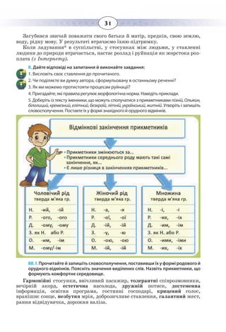31
Загубився звичай поважати свого батька й матір, предків, свою землю,
воду, рідну мову. У результаті втрачаємо їхню підтримку.
Коли ладування* в суспільстві, у стосунках між людьми, у ставленні
людини до природи втрачається, настає розлад і руйнація як жорстока роз-
плата (з Інтернету).
ІІ. Дайте відповіді на запитання й виконайте завдання:
1. Висловіть своє ставлення до прочитаного.
2. Чи поділяєте ви думку автора, сформульовану в останньому реченні?
3. Як ми можемо протистояти процесам руйнації?
4. Пригадайте, які правила регулює морфологічна норма. Наведіть приклади.
5. Доберіть із тексту іменники, що можуть сполучатися з прикметниками пізній, Ольжин,
білолиций,кремезний,елітний,безкраїй,літній,український,житній. Утворіть і запишіть
словосполучення. Поставте їх у формі знахідного й орудного відмінків.
88. І. Прочитайте й запишіть словосполучення, поставивши їх у формі родового й
орудного відмінків. Поясніть значення виділених слів. Назвіть прикметники, що
формують комфортне середовище.
Гармонійні стосунки, ввічливий пасажир, толерантні співрозмовники,
вечірній акорд, естетична насолода, дружній потиск, достеменна
інформація, освітня програма, гостинні господарі, крицевий голос,
вранішнє сонце, незбутня мрія, доброзичливе ставлення, галантний жест,
рання відвідувачка, дорожня валіза.
 