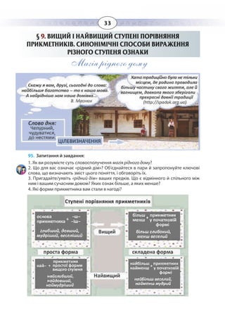 33
§  9. ВИЩИЙ І НАЙВИЩИЙ СТУПЕНІ ПОРІВНЯННЯ
ПРИКМЕТНИКІВ. СИНОНІМІЧНІ СПОСОБИ ВИРАЖЕННЯ
РІЗНОГО СТУПЕНЯ ОЗНАКИ
Магія рідного дому
95. Запитання й завдання:
1. Як ви розумієте суть словосполучення магія рідного дому?
2. Що для вас означає «рідний дім»? Об’єднайтеся в пари й запропонуйте ключові
слова, що визначають зміст цього поняття, і обговоріть їх.
3. Пригадайте/уявіть «рідний дім» ваших предків. Що є відмінного й спільного між
ним і вашим сучасним домом? Яких ознак більше, а яких менше?
4. Які форми прикметника вам стали в нагоді?
 