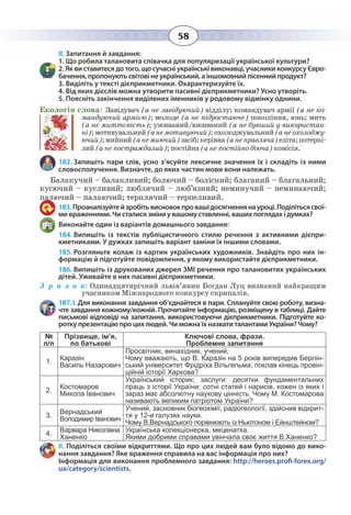 58
ІІ. Запитання й завдання:
1. Що робила талановита співачка для популяризації української культури?
2. Як ви ставитеся до того, що сучасні українські виконавці, учасники конкурсу Євро-
бачення, пропонують світові не український, а іншомовний пісенний продукт?
3. Виділіть у тексті дієприкметники. Охарактеризуйте їх.
4. Від яких дієслів можна утворити пасивні дієприкметники? Усно утворіть.
5. Поясніть закінчення виділених іменників у родовому відмінку однини.
Екологія слова: Завідувач (а не завідуючий) відділу; командувач армії (а не ко-
мандуючий армією); молоде (а не підростаюче) покоління, юнь; мить
(а не миттєвість); уживаний/вживаний (а не бувший у використан-
ні); мотивувальний (а не мотивуючий); охолоджувальний (а не охолоджу-
ючий);мийний(анемиючий)засіб;керівна(анеправляча)еліта;потерпі-
лий (а не постраждалий); постійна (а не постійно діюча) комісія.
182. Запишіть пари слів, усно з’ясуйте лексичне значення їх і складіть із ними
словосполучення. Визначте, до яких частин мови вони належать.
Балакучий – балакливий; болючий – болісний; благаний – благальний;
кусючий – кусливий; люблячий – люб’язний; неминучий – неминаючий;
палючий – палаючий; терплячий – терпеливий.
183. Проаналізуйтейзробітьвисновокпровашідосягненнянауроці.Поділітьсясвої-
ми враженнями. Чи сталися зміни у вашому ставленні, ваших поглядах і думках?
Виконайте один із варіантів домашнього завдання:
184. Випишіть із текстів публіцистичного стилю речення з активними дієпри-
кметниками. У дужках запишіть варіант заміни їх іншими словами.
185. Розгляньте колаж із картин українських художників. Знайдіть про них ін-
формацію й підготуйте повідомлення, у якому використайте дієприкметники.
186. Випишіть із друкованих джерел ЗМІ речення про талановитих українських
дітей. Уживайте в них пасивні дієприкметники.
З р а з о к: Одинадцятирічний львів’янин Богдан Луц визнаний найкращим
учасником Міжнародного конкурсу скрипалів.
187. І. Для виконання завдання об’єднайтеся в пари. Сплануйте свою роботу, визна-
чте завдання кожному/кожній. Прочитайте інформацію, розміщену в таблиці. Дайте
письмові відповіді на запитання, використовуючи дієприкметники. Підготуйте ко-
ротку презентацію про цих людей. Чи можна їх назвати талантами України? Чому?
№
п/п
Прізвище, ім’я,
по батькові
Ключові слова, фрази.
Проблемне запитання
1.
Каразін
Василь Назарович
Просвітник, винахідник, учений;
Чому вважають, що В. Каразін на 5 років випередив Берлін-
ський університет Фрідріха Вільгельма; поклав кінець провін-
ційній історії Харкова?
2.
Костомаров
Микола Іванович
Український історик; заслуги: десятки фундаментальних
праць з історії України; сотні статей і нарисів, кожен із яких і
зараз має абсолютну наукову цінність. Чому М. Костомарова
називають великим патріотом України?
3.
Вернадський
Володимир Іванович
Учений, засновник біогеохімії, радіогеології, здійснив відкрит-
тя у 12-и галузях науки.
Чому В.Вернадського порівнюють із Ньютоном і Ейнштейном?
4.
Варвара Николівна
Ханенко
Українська колекціонерка, меценатка.
Якими добрими справами увінчала своє життя В.Ханенко?
ІІ. Поділіться своїми відкриттями. Що про цих людей вам було відомо до вико-
нання завдання? Яке враження справила на вас інформація про них?
Інформація для виконання проблемного завдання: http://heroes.profi-forex.org/
ua/category/scientists.
 