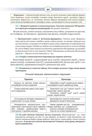 64
Керування – синтаксичний зв’язок слів, за якого залежне слово набуває форми
того відмінка, якого потребує головне слово: допомога армії, зустріти друга,
виконати доручення, не помічати втоми. Моделі поєднання слів таким підряд-
ним зв’язком відображають специфіку мови, закономірності сполучування слів.
205. І. Виправте помилки в словосполученнях. Чим вони зумовлені? Об’єднайте-
ся в групи для складання рекомендацій «Як усунути помилки?».
Згідно наказу, ужити заходи, знущатися над собою, сумувати по другові,
по телефону, по вівторках, враження про фільм, потреба підручників.
ІІ.  Прокоментуйте слова Б.  Антоненка-Давидовича «Читача може здивувати,
чому автор цієї книжки, наводячи зразки хибних речень, не називає прізвища тих,
щопомилилися,іневказуєнатівидання(назвигазетіжурналів),якінерозважновмі-
стили мовні покручі. Я робив це свідомо: яка потреба викликати в читача недовіру
до, часто доброї, мови певного письменника, журналіста або науковця, що випадко-
во допустилися тої чи тої помилки? Ніякої. Помиляємось ми більшою або меншою
мірою всі… Важить не хто помилився, а – як».
206. Складіть словосполучення відповідно до поданих запитань:
Властивий (кому?) і характерний (для кого?); опанувати (що?) і оволо-
дівати (чим?); сповнений (чого?) і наповнений(чим?); багата (на що?) і сла-
виться(чим?), дорівнювати (чому?) і рівнятися (на що?).
207. Ознайомтеся зі змістом таблиці. Усно складіть речення з будь-якими двома
прикладами.
Складні випадки синтаксичного керування
Правила Приклади
Близькі за змістом слова можуть
потребувати різних відмінків.
Оволодіти (чим?) українською мовою –
опановувати (що?) українську мову.
Слова-пароніми мають різні варі-
анти керування.
Повстати (на що? проти чого?) – на
боротьбу; проти ворога;
Постати (перед чим? ким?) перед
очима, переді мною.
Сплутування випадків керування в
українській та інших мовах.
Благодарить (кого?) родителей;
Дякувати (кому?) батькам.
Неправильне використання при-
йменників: вони можуть бути зайвими
або, навпаки, правильними будуть
конструкції з прийменниками.
Немає сумнівів про те… (неправильно):
Немає сумнівів, що...(правильно).
Скупий словами (неправильно)
Скупий на слова (правильно).
208. На сайті Ukrainian Volunteer Service зазначено: «Волонтерство – це... твоя
можливість уплинути на світ. Ти сам обираєш, як багато і кому допомогти, але
навіть найменша добра справа зробить твоє місто, твою країну і твою планету
кращою». А що для вас означає волонтерство? Запишіть свою думку, використо-
вуючи прийменник.
 
