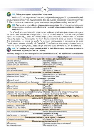 71
232. Дайте розгорнуті відповіді на запитання:
1. Уявіть собі, що ви учасник/учасниця наукової конференції, присвяченої проб-
лемі духовної культури ХХІ століття. Які проблеми порушите у своєму виступі?
2.  Наскільки важливо знати правила вживання прийменників у мовленні?
233. Прочитайте текст. Дайте поради однокласникам «Як не припуститися поми-
лок у вживанні прийменників». Доберіть і запишіть приклади вживання приймен-
ників за і по.
Пам’ятаймо, що саме від доречного вибору прийменника може залежа-
ти зміст висловлення, наприклад: іти за менеджером (іти безпосередньо
крок за кроком) // іти по менеджера (покликати), побачити за касою
(позаду каси) // побачити по касі (на основі її), йти за водою (минути
без вороття) // йти по воду (з метою отримати), впізнати за ним
(побачити когось позаду цієї особи) // впізнати по ньому (виявити ко-
гось чи щось через риси, характер, вчинки цієї людини) (М. Гнатюк).
234. Об’єднайтеся в пари. Ознайомтеся зі змістом таблиці. Поставте й запишіть
запитання, відповіді на які є в таблиці.
Таблиця неправильного використання прийменника ПО та правильні відповідники
Неправильно Правильно
Позначення шляху руху або місця, де відбувається дія
Іти по стежці Іти стежкою
Гуляти по набережній Гуляти набережною
Підніматися по сходах Підніматися сходами
Позначення напрямку
По дорозі Дорогою
Пливти по течії Пливти за течією
Позначення способу називання
Називати по прізвищу Називати за прізвищем
Називати по імені Називати на ім’я
Позначення причини
По моїй вині З моєї вини
Відпустка по догляду за дитиною Відпустка для догляду дитини
Позначення часу
По вихідних У вихідні
По вечорах Вечорами
Позначення мети, призначення
Нарада по безпеці й співробітництву Нарада з безпеки й співробітництва
Ательє по пошиву взуття Ательє з пошиву взуття
Позначення понять, що окреслюють певне коло знань, галузь науки,
діяльності, спеціальності
Фахівець по логістиці Фахівець з логістики
Чемпіонат по футболу Чемпіонат з футболу
Позначення якості, властивості, відношення
Великий по обсягу Великий за обсягом
Незвичний по смаку Незвичний на смак
Позначення часових відношень
По закінченню терміну Після закінчення терміну
Позначення засобу зв’язку
Надіслати по пошті Надіслати поштою
Позначення об’єкта туги, суму, співчуття
Сумувати по дітях Скучати за дітьми
Позначення відповідності
По наказу За наказом (згідно з наказом)
по замовленню На замовлення
 