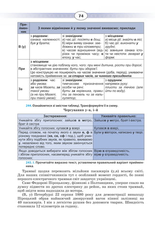 74
При-
ймен-
ник
З якими відмінками й у якому значенні вживаємо; приклади
В (у)
з родовим:
ознака належності:
був у брата;
зі знахідним:
а) час дії: посіяти в дощ;
б) міри вияву ознаки: зав-
довжки в три кілометри;
в) часові відношення (від-
різок чи проміжок часу: в
епоху, у час;
з місцевим:
а) місце дії: знайти в лісі;
б) час дії: виконати у
грудні;
в)  зовнішня ознака істо-
ти чи неістоти: генерал у
формі.
При
з місцевим:
становище чи дію поблизу кого, чого: при мені дитина, рости при дорозі;
в абстрактних значеннях: бути при здоров’ї.
Цю конструкцію не поширюють на часові значення (доба, період), уживаючи
натомість прийменник за: за старих часів, за чинного президента.
За
з родовим: час
або умова:
за часів Мазепи, за
такої умови
(а не при Мазепі,
при такій умові);
зі знахідним:
тимчасове призначення
особи чи речі:
бути за керівника, прави-
ти за пензель чи за каль-
кулятор;
з орудним:
напрямок руху:
плисти за течією (але
йти по воду).
244. Ознайомтеся зі змістом таблиці. Трансформуйте її в схему.
Чергування у–в, і–й
Застереження: Уживайте правильно:
Уникайте збігу приголосних: зайшов в метро,
брат й сестра
Зайшов у метро, брат і сестра.
Уникайте збігу голосних: купався у озері Купався в озері,
Перед словом, на початку якого є звуки в, ф в
різному поєднанні (хв, св, сф і под.), щоб уник-
нути збігу подібних звуків, як правило, вживаємо
у, незалежно від того, яким звуком закінчується
попереднє слово.
Були у вівторок, написано у творі.
Якщо доводиться вибирати між збігом голосних
і збігом приголосних, насамперед уникайте збігу
голосних:
Вірю в справедливість,
вірю у справедливість.
245. І. Прочитайте виразно текст, уставляючи правильний варіант приймен-
ника.
Трамваї щодня перевозять мільйони пасажирів (у,в) всьому світі.
Для наших співвітчизників тут є особливий момент гордості, бо появі
першого електричного трамвая світ завдячує українцеві.
Саме Федорові Піроцькому, фізикові з Полтавщини, уперше спало на
думку підвести по дротах електрику до рейок, на яких стояв трамвай,
щоб звідти вона надходила до мотора.
(В, у) Петербурзі 22 серпня 1880 року для демонстрації винаходу
Піроцький обрав найважчий двоярусний вагон кінної залізниці на
40 пасажирів. І він з легкістю рушив без допомоги тварин. Швидкість
становила 12 кілометрів за годину.
 