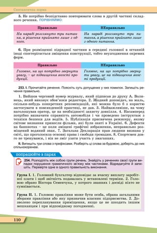 110
Синтаксична норма
. Не потрібно безпідставно повторювати слова в другій частині склад-
ного речення. ПОРІВНЯЙМО:
Правильно Н равильно
На нараді розглянуто три итан
ня а рі ення ри нято ли е з од
ного
На нараді розглянуто три и
тання а рі ення ри нято ли е
з одного итання
. При розмі енні підрядної частини в середині головної в останній
іноді спостерігається змі ення конструкції, тобто неузгодження окремих
ôорм.
Правильно Н равильно
оловне на о отрібно звернути
увагу це ідви ення якості ро
дукції
оловне на о отрібно зверну
ти увагу це на ідви ення якос
ті родукції
253. І. Про ита те ре ення. Поясніть суть допущених у них помилок. Запи іть ре
ення правильно.
1. Вийшов черговий номер журналу, який підписав до друку А. Воли-
нець, який виконує обов’язки редактора. 2. одний доповідач, на жаль,
скільки-небудь конкретних рекомендацій, які можна було б з користю
застосувати в повсякденній практиці, не дав. 3. Найважливіше, на чому
наголошував оратор, це на необхідності захисту довкілля. 4. Насамперед
потрібно визначити справність автомобіля і чи проведено інструктаж з
техніки безпеки для водіїв. 5. Публікація присвячена режисеру, якому
світове визнання принесли ôільми, які були зняті в Україні. 6. Деôекти
на банкнотах – це коли змі ені граôічні зображення, неправильно роз-
мі ений водяний знак. 7. Загальна Декларація прав людини визнана у
світі, о проголосила основні права і свободи громадян. 8. Спортсмен дов-
го не тренувався, і він не зміг узяти участь у змаганнях.
ІІ. Випи іть три слова з пре іксами. оз еріть ці слова за удово до еріть до них
спільнокореневі.
254. озподіліть мі со о групи ре ень. Зна діть у ре еннях сво ї групи ви
падки пору ення грамати ного зв язку мі астинами. Відредагу те запи
іть. Перевірте одне в одного правильність виконання.
ру а . 1. Головний бухгалтер відповідає за вчасну виплату заробіт-
ної плати і об звітність подавалась у встановлені терміни. 2. Голо-
вою обрано Віктора Семенчука, у котрого знаннях і досвіді ніхто не
сумнівається.
ру а . 1. Головою правління може бути особа, обрана загальними
зборами правління або яку призначив власник підприємства. 2. До-
зволено перепланування примі ення, як о це не шкодить іншим
мешканцям і при відповідному погодженні.
попрацюйте в парах
 
