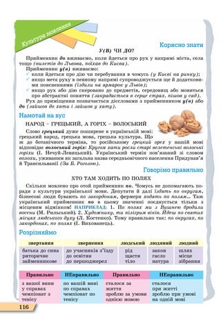 116
Культура мовлення
Корисно знати
( ) И ÄÎ
Прийменник äî вживаємо, коли йдеться про рух у напрямі міста, села
то о вилетів до Львова оїхав до Києва .
Прийменник у(в) вживаємо:
 коли йдеться про дію чи перебування в чомусь у Києві на ринку
 як о мета руху в певному напрямі супроводжується е й додаткови-
ми поясненнями їздили на ярмарок у Львів
 як о рух або дію скеровано до предметів, середови або мовиться
про абстрактні поняття закрадається в серце страх і ов у сад .
Рух до примі ення позначається дієсловами з прийменником у(в) або
äî за ов до хати і за ов у хату .
Намотай на вус
НАРОД – ГРЕÖ КИЙ, А ГОР Х – ВОЛОС КИЙ
Слово ре ь дуже поширене в українській мові:
грецький народ, грецька мова, грецька культура. о
ж до ботанічного терміна, то російському грецки орех у нашій мові
відповідає в сь рі : Кругом хати росли старі велетенські волоські
горіхи ( . Нечуй-Левицький). Український термін пов’язаний зі словом
âîëîõè, уживаним як загальна назва середньовічного населення Придунав’я
й Трансильванії За Ðогозою .
Говорімо правильно
ХТО ТАÌ ХОДИТ ПО ПОЛ Х
Скільки мовлено про отой прийменник ïî. омусь не допомагають по-
ради з культури української мови. Депутати й далі їздять о округам,
бізнесові люди бувають о закордонам, ôермери õîäÿòü ïî ïîëÿì Таж
український прийменник ïî в цьому значенні поєднується тільки з
місцевим відмінком НАПРИКЛАД: 1. По олях ми з и нею бродили
âîñåíè (Ì. Рильський) 2. удо нику ти ілігрим віків де о святих
місцях людського духу (Л. Костенко). Тому правильно так: о округах о
закордонах о олях ( . Вихованець).
Розрізняймо
звертання звернення л дськи л дяни л дни
батька до сина
риторичне
займенникове
до учасників з’їзду
до освітян
до першоджерел
рід
астя
тіло
закон
гасло
натура
шлях
місце
зібрання
Правильно Н равильно Правильно Н равильно
з вашої вини
у справах
чемпіонат з
тенісу
по вашій вині
по справах
чемпіонат по
тенісу
сталося за
життя
зроблю за умови
однією мовою
сталося
при житті
зроблю при умові
на одній мові
 