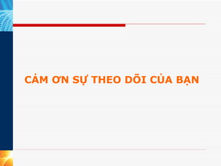CẢM ƠN SỰ THEO DÕI CỦA BẠN 