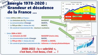 © Pierre TARISSI - 2022
Energie 1978-2020 :
Grandeur et décadence
de la France …
• Entre 1978 et 1995 en France :
• Les ém...