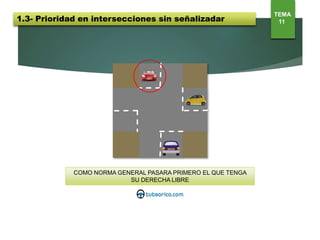 COMO NORMA GENERAL PASARA PRIMERO EL QUE TENGA
SU DERECHA LIBRE
1.3- Prioridad en intersecciones sin señalizadar
TEMA
11
 