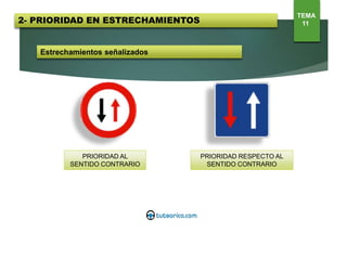 Estrechamientos señalizados
PRIORIDAD AL
SENTIDO CONTRARIO
PRIORIDAD RESPECTO AL
SENTIDO CONTRARIO
2- PRIORIDAD EN ESTRECHAMIENTOS
TEMA
11
 