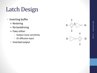 Sequential
Logic
Slide
11
Latch Design
• Inverting buffer
+ Restoring
+ No backdriving
+ Fixes either
• Output noise sensitivity
• Or diffusion input
• Inverted output
D


X
Q
D Q


 