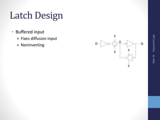 Sequential
Logic
Slide
18
Latch Design
• Buffered input
+ Fixes diffusion input
+ Noninverting


Q
D
X


 