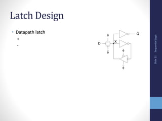 Sequential
Logic
Slide
21
Latch Design
• Datapath latch
+
-




Q
D
X
 