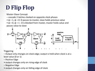 D Flip Flop
Master-Slave Concept
– cascade 2 latches clocked on opposite clock phases
• φ = 1, φ = 0: D passes to master, slave holds previous value
• φ = 0, φ = 1 : D is blocked from master, master holds value and
passes value to slave
Triggering
– Output only changes on clock edge; output is held when clock is at a
level value (0 or 1)
– Positive Edge
• output changes only on rising edge of clock
– Negative Edge
• output changes only on falling edge of clock
 