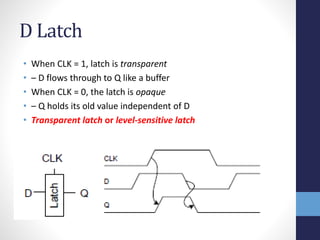D Latch
• When CLK = 1, latch is transparent
• – D flows through to Q like a buffer
• When CLK = 0, the latch is opaque
• – Q holds its old value independent of D
• Transparent latch or level-sensitive latch
 