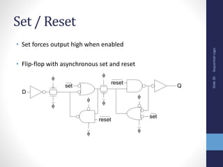 Sequential
Logic
Slide
30
Set / Reset
• Set forces output high when enabled
• Flip-flop with asynchronous set and reset
D






Q


reset
set
reset
set
 