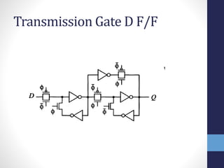 Transmission Gate D F/F
 