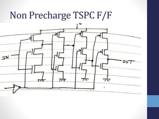 Non Precharge TSPC F/F
 