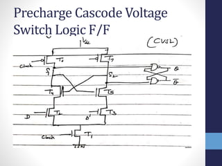 Precharge Cascode Voltage
Switch Logic F/F
 