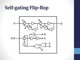Self-gating Flip-flop
 