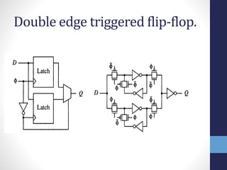 Double edge triggered flip-flop.
 