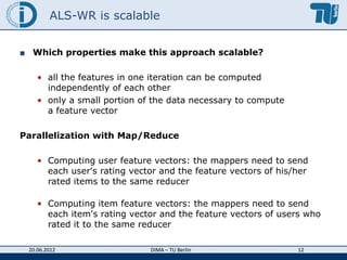 Latent factor models for Collaborative Filtering | PDF
