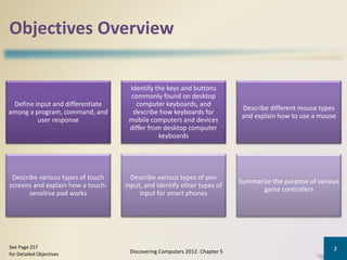 Objectives Overview
Define input and differentiate
among a program, command, and
user response
Identify the keys and buttons
commonly found on desktop
computer keyboards, and
describe how keyboards for
mobile computers and devices
differ from desktop computer
keyboards
Describe different mouse types
and explain how to use a mouse
Describe various types of touch
screens and explain how a touch-
sensitive pad works
Describe various types of pen
input, and identify other types of
input for smart phones
Summarize the purpose of various
game controllers
Discovering Computers 2012: Chapter 5
2See Page 257
for Detailed Objectives
 