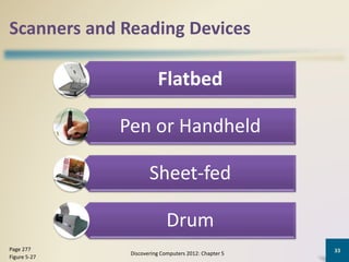 Scanners and Reading Devices
Flatbed
Pen or Handheld
Sheet-fed
Drum
Discovering Computers 2012: Chapter 5
33Page 277
Figure 5-27
 