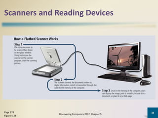 Scanners and Reading Devices
Discovering Computers 2012: Chapter 5
34Page 278
Figure 5-28
 