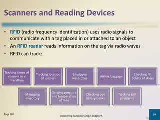 Scanners and Reading Devices
• RFID (radio frequency identification) uses radio signals to
communicate with a tag placed in or attached to an object
• An RFID reader reads information on the tag via radio waves
• RFID can track:
Discovering Computers 2012: Chapter 5
38Page 280
Tracking times of
runners in a
marathon
Tracking location
of soldiers
Employee
wardrobes
Airline baggage
Checking lift
tickets of skiers
Managing
inventory
Gauging pressure
and temperature
of tires
Checking out
library books
Tracking toll
payments
 