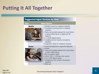 Putting It All Together
Discovering Computers 2012: Chapter 5
46Page 285
Figure 5-43
 