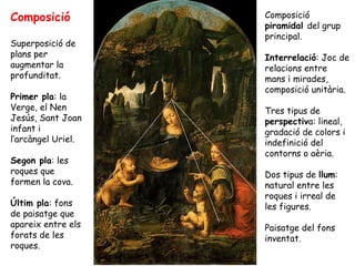 Composició          Composició
                    piramidal del grup
                    principal.
Superposició de
plans per           Interrelació: Joc de
augmentar la        relacions entre
profunditat.        mans i mirades,
                    composició unitària.
Primer pla: la
Verge, el Nen       Tres tipus de
Jesús, Sant Joan    perspectiva: lineal,
infant i            gradació de colors i
l’arcàngel Uriel.   indefinició del
                    contorns o aèria.
Segon pla: les
roques que          Dos tipus de llum:
formen la cova.     natural entre les
                    roques i irreal de
Últim pla: fons     les figures.
de paisatge que
apareix entre els   Paisatge del fons
forats de les       inventat.
roques.
 