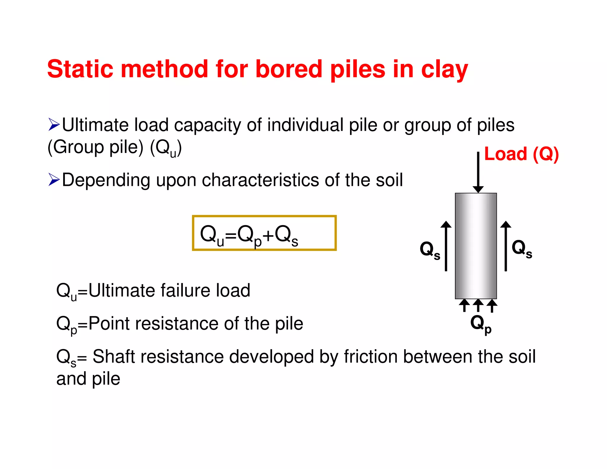 Load carrying capacity of piles | PDF