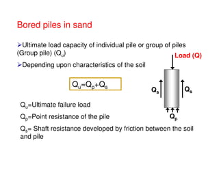 Load carrying capacity of piles | PDF