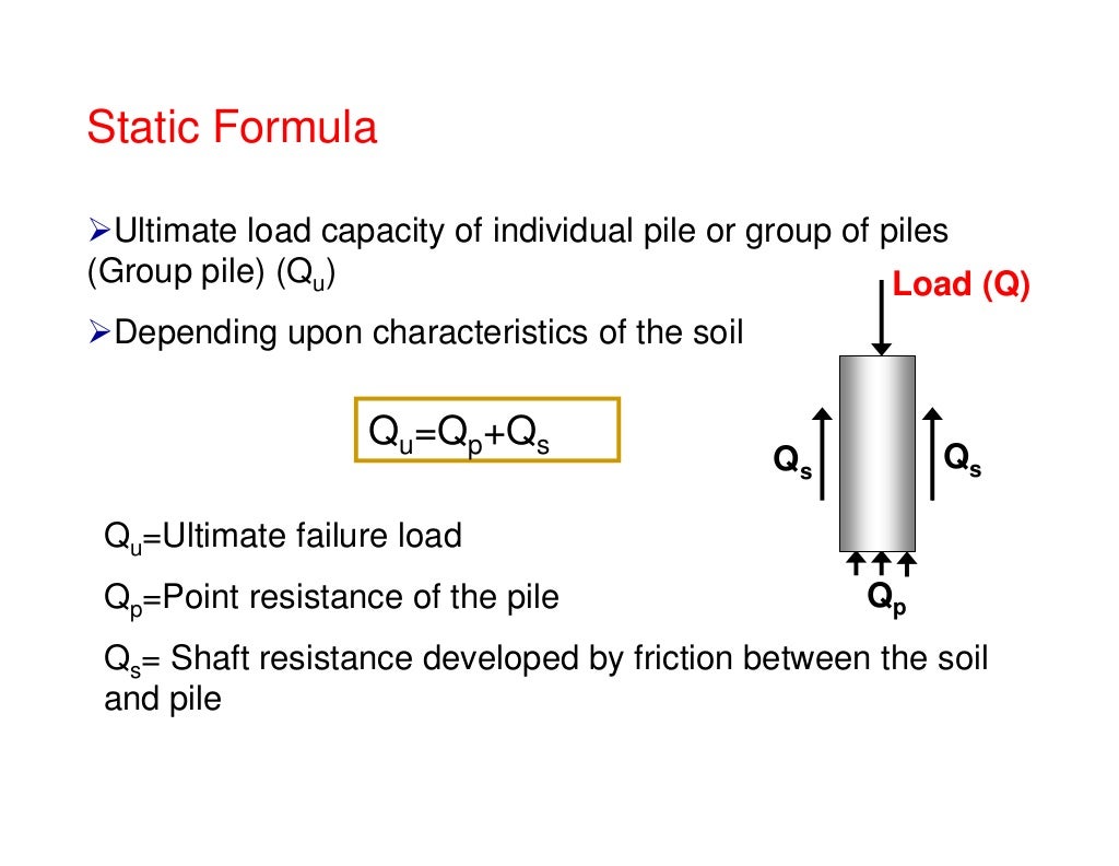 Load carrying capacity of piles