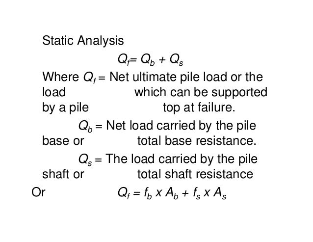 Load Carrying Capacity Of Piles
