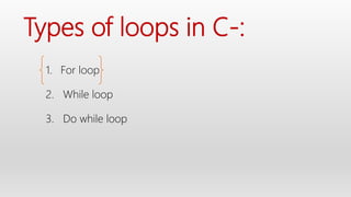 What is loops? What is For loop? | PPT image.