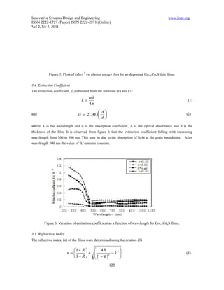 Innovative Systems Design and Engineering                                                      www.iiste.org
ISSN 2222-1727 (Paper) ISSN 2222-2871 (Online)
Vol 2, No 5, 2011




            Figure 5. Plots of (αhν) 2 vs. photon energy (hν) for as-deposited Cd1-xCoxS thin films.


3.4. Extinction Coefficient
The extinction coefficient, (k) obtained from the relations (1) and (2)
                                        
                                   k                                                                       (1)
                                        4
                                                A
and                               2.303                                                                (2)
                                               d 
where, λ is the wavelength and α is the absorption coefficient, A is the optical absorbance and d is the
thickness of the film. It is observed from figure 6 that the extinction coefficient falling with increasing
wavelength from 300 to 500 nm. This may be due to the absorption of light at the grain boundaries.        After
wavelength 500 nm the value of ‘k’ remains constant.




        Figure 6. Variation of extinction coefficient as a function of wavelength for Co 1-xCdxS films.

3.5. Refractive Index
The refractive index, (n) of the films were determined using the relation (3)

                          1 R              4R             
                        n                                
                                              1  R 2  k 
                                                            2
                                                                                                           (3)
                          1 R                             
                                                      122
 