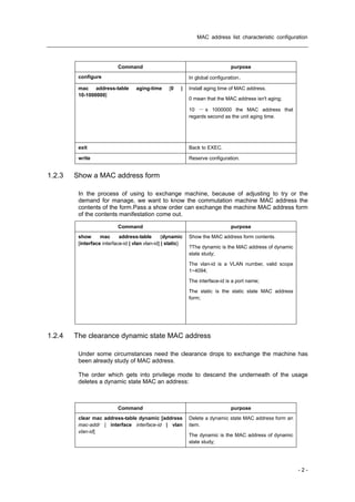 MAC address list characteristic configuration




                           Command                                              purpose
         configure                                           In global configuration。

         mac address-table          aging-time     [0    |   Install aging time of MAC address.
         10-1000000]
                                                             0 mean that the MAC address isn't aging;

                                                             10 － s 1000000 the MAC address that
                                                             regards second as the unit aging time.




         exit                                                Back to EXEC.

         write                                               Reserve configuration.


1.2.3   Show a MAC address form

         In the process of using to exchange machine, because of adjusting to try or the
         demand for manage, we want to know the commutation machine MAC address the
         contents of the form.Pass a show order can exchange the machine MAC address form
         of the contents manifestation come out.

                           Command                                              purpose
         show      mac      address-table        {dynamic    Show the MAC address form contents.
         [interface interface-id | vlan vlan-id] | static}
                                                             ?The dynamic is the MAC address of dynamic
                                                             state study;

                                                             The vlan-id is a VLAN number, valid scope
                                                             1~4094;

                                                             The interface-id is a port name;

                                                             The static is the static state MAC address
                                                             form;




1.2.4   The clearance dynamic state MAC address

         Under some circumstances need the clearance drops to exchange the machine has
         been already study of MAC address.

         The order which gets into privilege mode to descend the underneath of the usage
         deletes a dynamic state MAC an address:



                           Command                                              purpose
         clear mac address-table dynamic [address            Delete a dynamic state MAC address form an
         mac-addr | interface interface-id | vlan            item.
         vlan-id]
                                                             The dynamic is the MAC address of dynamic
                                                             state study;




                                                                                                          -2-
 