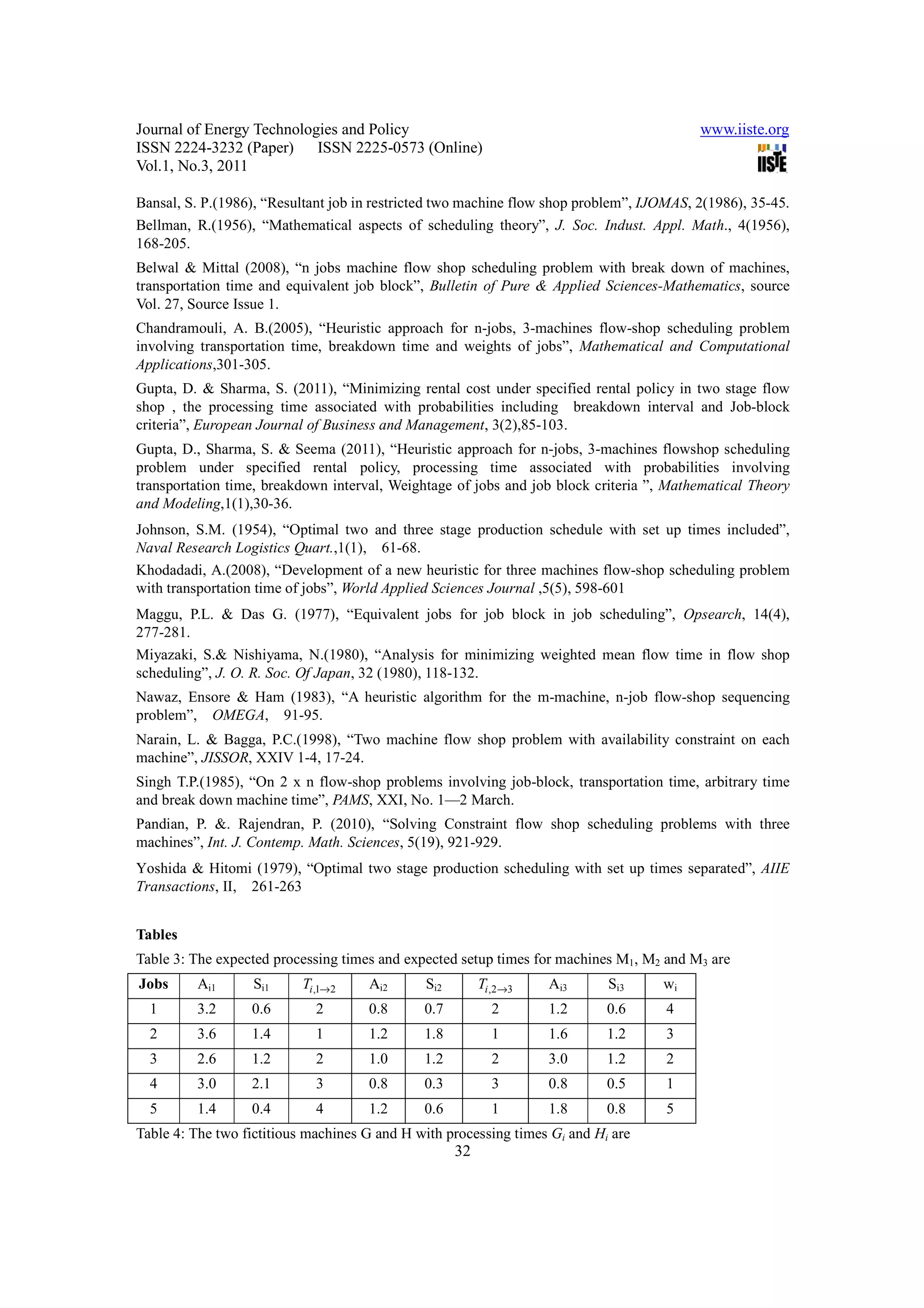 Journal of Energy Technologies and Policy                                                 www.iiste.org
ISSN 2224-3232 (Paper) ISSN 2225-0573 (Online)
Vol.1, No.3, 2011

Bansal, S. P.(1986), “Resultant job in restricted two machine flow shop problem”, IJOMAS, 2(1986), 35-45.
Bellman, R.(1956), “Mathematical aspects of scheduling theory”, J. Soc. Indust. Appl. Math., 4(1956),
168-205.
Belwal & Mittal (2008), “n jobs machine flow shop scheduling problem with break down of machines,
transportation time and equivalent job block”, Bulletin of Pure & Applied Sciences-Mathematics, source
Vol. 27, Source Issue 1.
Chandramouli, A. B.(2005), “Heuristic approach for n-jobs, 3-machines flow-shop scheduling problem
involving transportation time, breakdown time and weights of jobs”, Mathematical and Computational
Applications,301-305.
Gupta, D. & Sharma, S. (2011), “Minimizing rental cost under specified rental policy in two stage flow
shop , the processing time associated with probabilities including breakdown interval and Job-block
criteria”, European Journal of Business and Management, 3(2),85-103.
Gupta, D., Sharma, S. & Seema (2011), “Heuristic approach for n-jobs, 3-machines flowshop scheduling
problem under specified rental policy, processing time associated with probabilities involving
transportation time, breakdown interval, Weightage of jobs and job block criteria ”, Mathematical Theory
and Modeling,1(1),30-36.
Johnson, S.M. (1954), “Optimal two and three stage production schedule with set up times included”,
Naval Research Logistics Quart.,1(1), 61-68.
Khodadadi, A.(2008), “Development of a new heuristic for three machines flow-shop scheduling problem
with transportation time of jobs”, World Applied Sciences Journal ,5(5), 598-601
Maggu, P.L. & Das G. (1977), “Equivalent jobs for job block in job scheduling”, Opsearch, 14(4),
277-281.
Miyazaki, S.& Nishiyama, N.(1980), “Analysis for minimizing weighted mean flow time in flow shop
scheduling”, J. O. R. Soc. Of Japan, 32 (1980), 118-132.
Nawaz, Ensore & Ham (1983), “A heuristic algorithm for the m-machine, n-job flow-shop sequencing
problem”, OMEGA, 91-95.
Narain, L. & Bagga, P.C.(1998), “Two machine flow shop problem with availability constraint on each
machine”, JISSOR, XXIV 1-4, 17-24.
Singh T.P.(1985), “On 2 x n flow-shop problems involving job-block, transportation time, arbitrary time
and break down machine time”, PAMS, XXI, No. 1—2 March.
Pandian, P. &. Rajendran, P. (2010), “Solving Constraint flow shop scheduling problems with three
machines”, Int. J. Contemp. Math. Sciences, 5(19), 921-929.
Yoshida & Hitomi (1979), “Optimal two stage production scheduling with set up times separated”, AIIE
Transactions, II, 261-263


Tables
Table 3: The expected processing times and expected setup times for machines M1, M2 and M3 are
Jobs     Ai1       Si1    Ti ,1→2    Ai2      Si2        Ti ,2→3   Ai3      Si3     wi
  1      3.2      0.6        2       0.8      0.7          2       1.2      0.6      4
  2      3.6      1.4        1       1.2      1.8          1       1.6      1.2      3
  3      2.6      1.2        2       1.0      1.2          2       3.0      1.2      2
  4      3.0      2.1        3       0.8      0.3          3       0.8      0.5      1
  5      1.4      0.4        4       1.2      0.6          1       1.8      0.8      5
Table 4: The two fictitious machines G and H with processing times Gi and Hi are
                                                    32
 