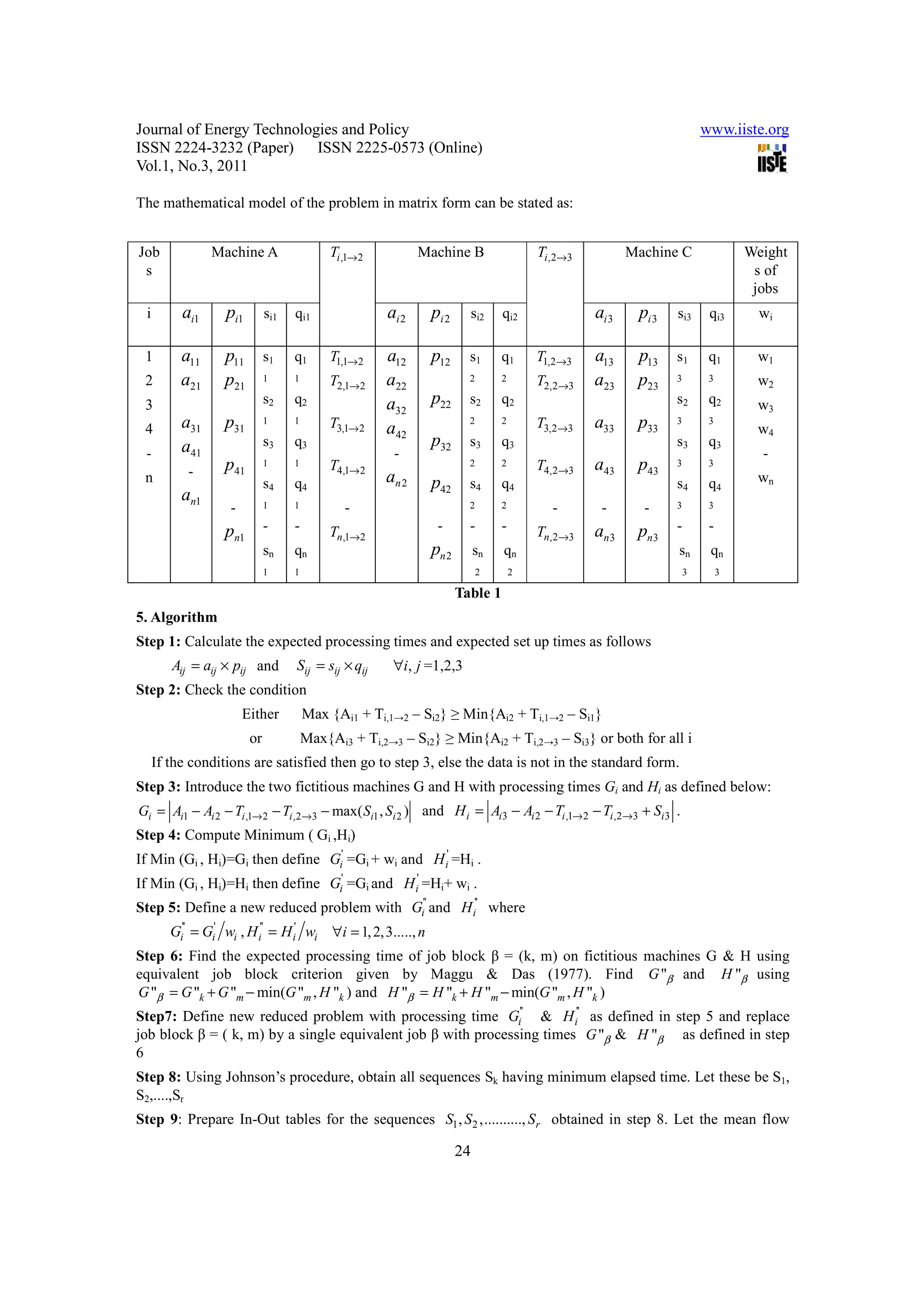Journal of Energy Technologies and Policy                                                                                www.iiste.org
ISSN 2224-3232 (Paper) ISSN 2225-0573 (Online)
Vol.1, No.3, 2011

The mathematical model of the problem in matrix form can be stated as:


Job             Machine A                    Ti ,1→2          Machine B                  Ti,2→3          Machine C                Weight
 s                                                                                                                                 s of
                                                                                                                                   jobs
 i        ai1      pi1        si1   qi1                ai 2    pi 2        si2   qi2              ai 3    pi 3   si3      qi3       wi

 1        a11     p11 s1            q1       T1,1→2    a12     p12      s1       q1      T1,2→3   a13     p13    s1       q1       w1
 2        a21     p21 1             1        T2,1→2    a22              2        2       T2,2→3   a23     p23    3        3        w2
 3                            s2    q2                 a32     p22      s2       q2                              s2       q2       w3
 4        a31     p31         1     1        T3,1→2    a42
                                                                        2        2       T3,2→3   a33     p33    3        3
                                                                                                                                   w4
          a41                 s3    q3                         p32      s3       q3                              s3       q3
 -                                                      -                                                                           -
           -      p41         1     1        T4,1→2                     2        2       T4,2→3   a43     p43    3        3
 n                            s4    q4                 an 2    p42      s4       q4                              s4       q4       wn
          an1                 1     1                                   2        2                               3        3
                    -                           -                                          -       -       -
                  pn1 -             -        Tn,1→2             -       -        -       Tn,2→3   an 3    pn3    -        -
                              sn    qn                         pn 2        sn    qn                              sn       qn
                              1     1                                       2        2                               3        3

                                                                      Table 1
5. Algorithm
Step 1: Calculate the expected processing times and expected set up times as follows
        Aij = aij × pij and         Sij = sij × qij     ∀i, j =1,2,3
Step 2: Check the condition
                        Either          Max {Ai1 + Ti,1→2 – Si2} ≥ Min{Ai2 + Ti,1→2 – Si1}
                         or             Max{Ai3 + Ti,2→3 – Si2} ≥ Min{Ai2 + Ti,2→3 – Si3} or both for all i
     If the conditions are satisfied then go to step 3, else the data is not in the standard form.
Step 3: Introduce the two fictitious machines G and H with processing times Gi and Hi as defined below:
Gi = Ai1 − Ai 2 − Ti ,1→ 2 − Ti ,2→3 − max( Si1 , Si 2 ) and H i = Ai3 − Ai 2 − Ti ,1→ 2 − Ti ,2→3 + Si3 .
Step 4: Compute Minimum ( Gi ,Hi)
If Min (Gi , Hi)=Gi then define Gi' =Gi + wi and H i' =Hi .
If Min (Gi , Hi)=Hi then define Gi' =Gi and H i' =Hi+ wi .
Step 5: Define a new reduced problem with Gi'' and H i'' where
        Gi'' = Gi' wi , H i'' = H i' wi ∀i = 1, 2,3....., n
Step 6: Find the expected processing time of job block β = (k, m) on fictitious machines G & H using
equivalent job block criterion given by Maggu & Das (1977). Find G "β and H "β using
G "β = G "k + G "m − min(G "m , H "k ) and H "β = H "k + H "m − min(G "m , H "k )
Step7: Define new reduced problem with processing time Gi'' & H i'' as defined in step 5 and replace
job block β = ( k, m) by a single equivalent job β with processing times G "β & H "β as defined in step
6
Step 8: Using Johnson’s procedure, obtain all sequences Sk having minimum elapsed time. Let these be S1,
S2,....,Sr
Step 9: Prepare In-Out tables for the sequences S1 , S 2 ,.........., S r obtained in step 8. Let the mean flow

                                                                      24
 