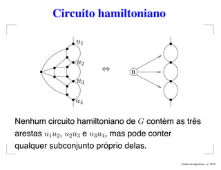 Circuito hamiltoniano
B
u1
u2
u3
u4
⇔
Nenhum circuito hamiltoniano de G contém as três
arestas u1u2, u2u3 e u3u4, mas pode conter
qualquer subconjunto próprio delas.
An´alise de algoritmos – p. 13/19
 