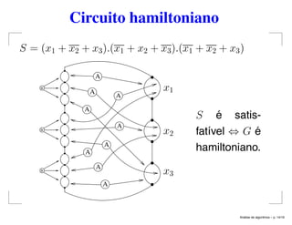 Circuito hamiltoniano
S = (x1 + x2 + x3).(x1 + x2 + x3).(x1 + x2 + x3)
B
B
B
A
A
A
A
A
A
A
A
A
x1
x2
x3
S é satis-
fatível ⇔ G é
hamiltoniano.
An´alise de algoritmos – p. 14/19
 