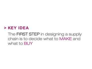 > KEY IDEA 
The FIRST STEP in designing a supply 
chain is to decide what to MAKE and 
what to BUY 
 