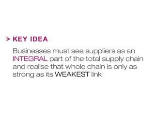 > KEY IDEA 
Businesses must see suppliers as an 
INTEGRAL part of the total supply chain 
and realise that whole chain is only as 
strong as its WEAKEST link 
 