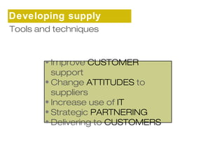 Developing supply 
cThooalisn asnd techniques 
• Improve CUSTOMER 
support 
• Change ATTITUDES to 
suppliers 
• Increase use of IT 
• Strategic PARTNERING 
• Delivering to CUSTOMERS 
 