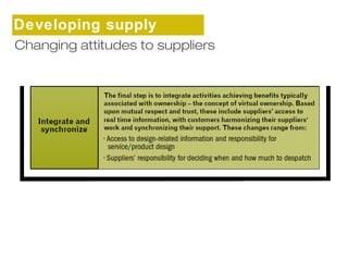 Developing supply 
cChhaaningsing attitudes to suppliers 
 